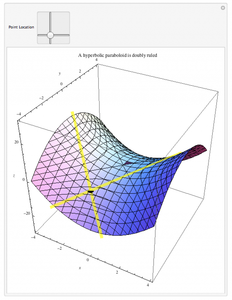 Dr. Moretti's Mathematica Notebooks - Calculus 3