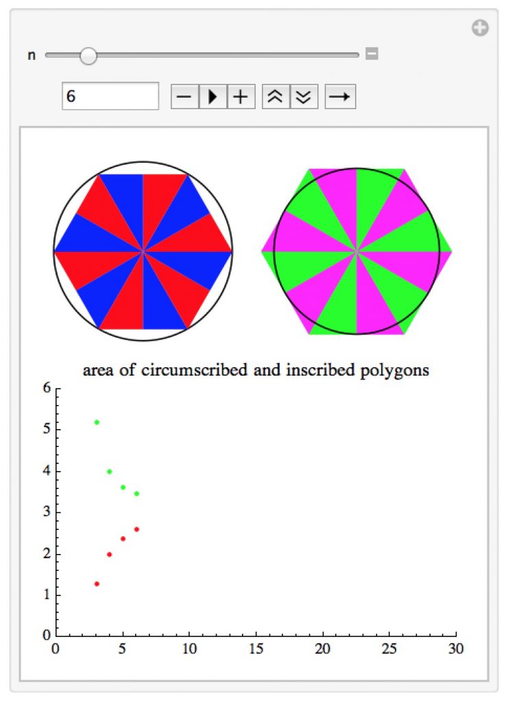 estimating pi