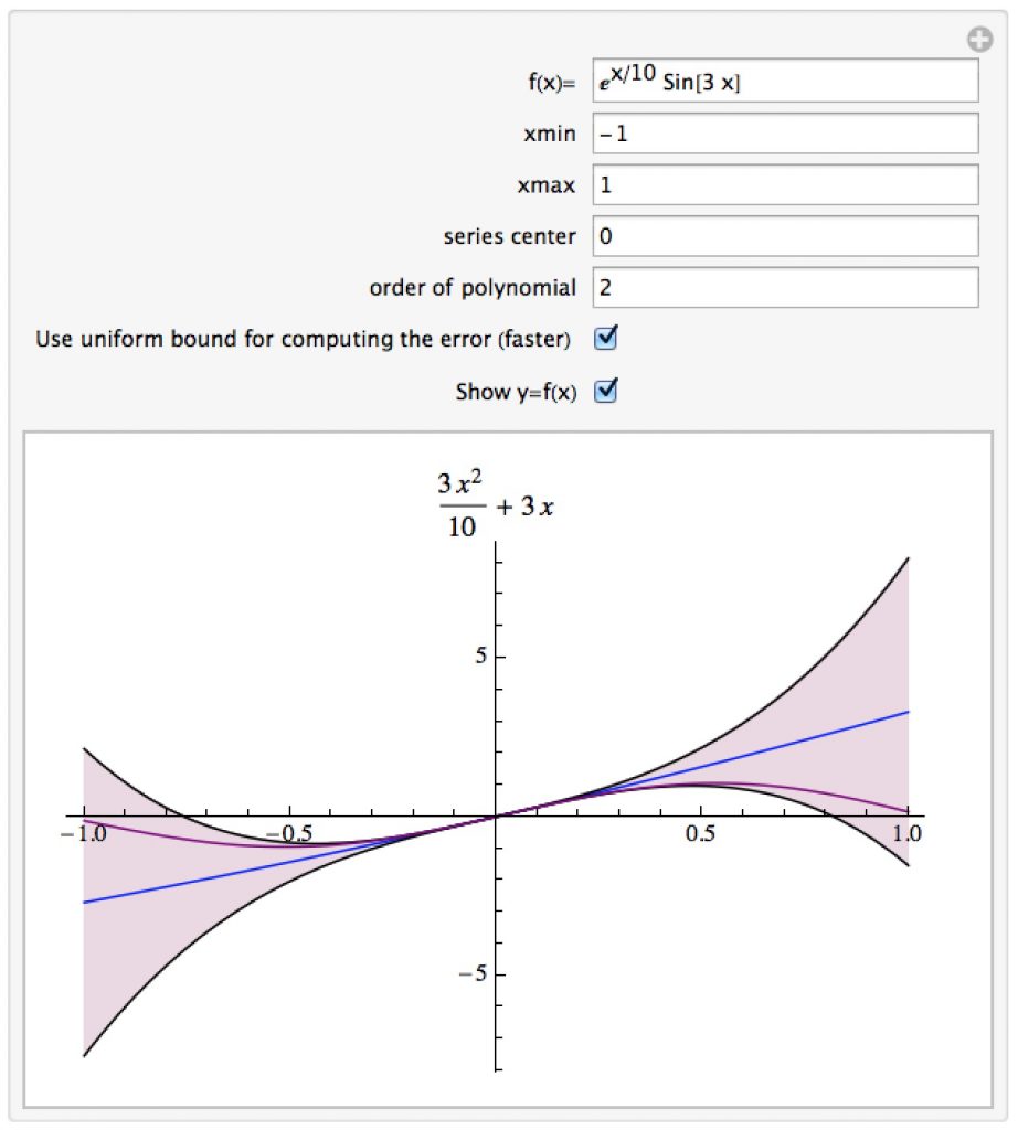 taylor polynomials error bound