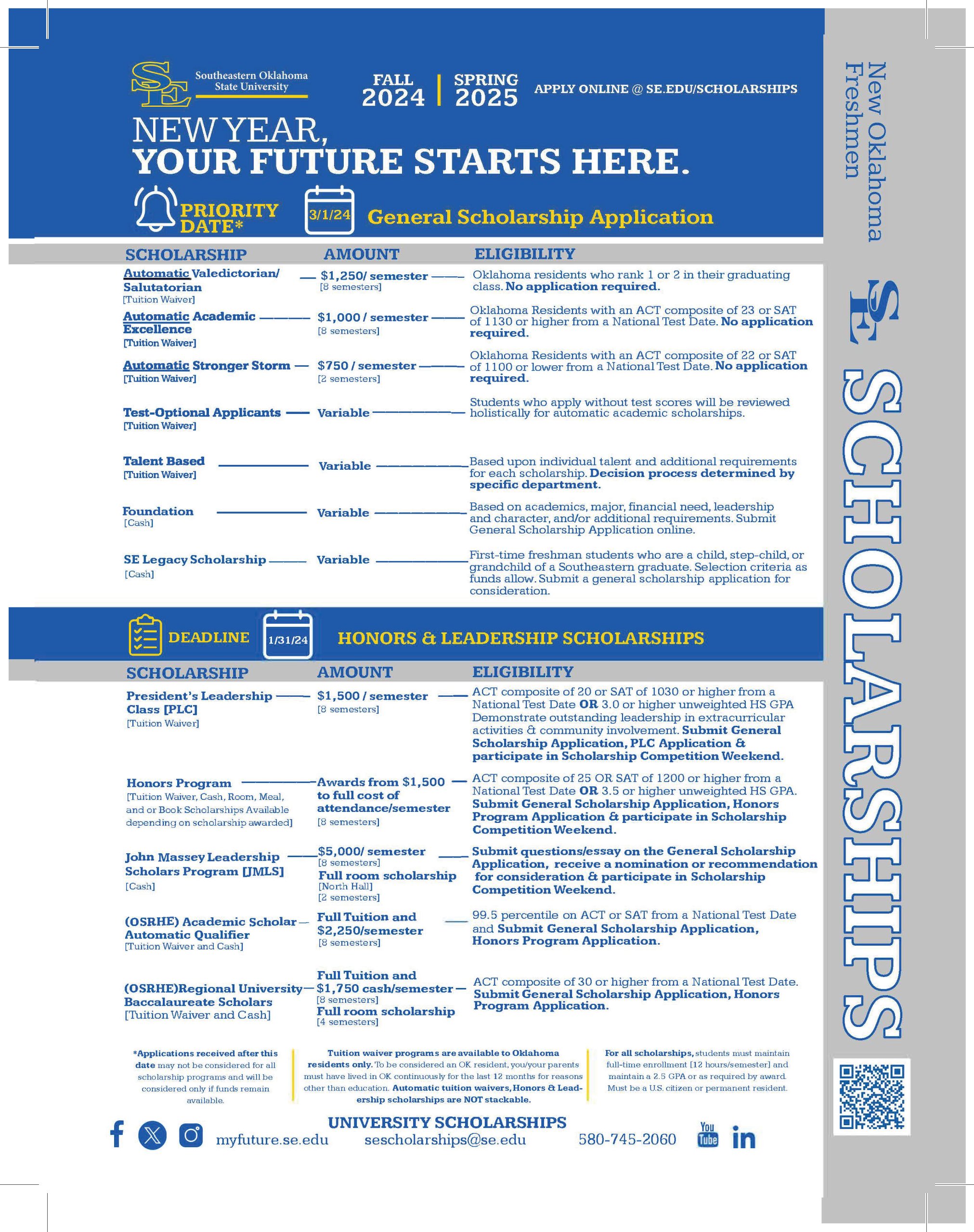 Ok State Calendar 2025