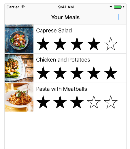 foodtracker