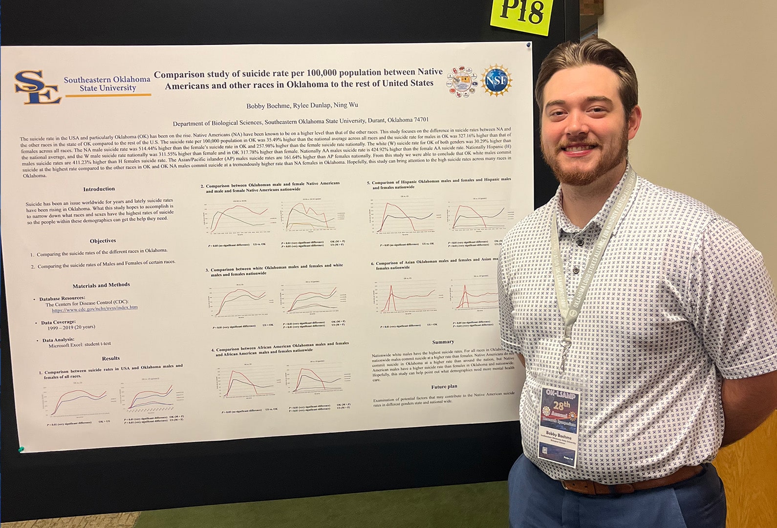 SE student earns third place in research Symposium competition ...