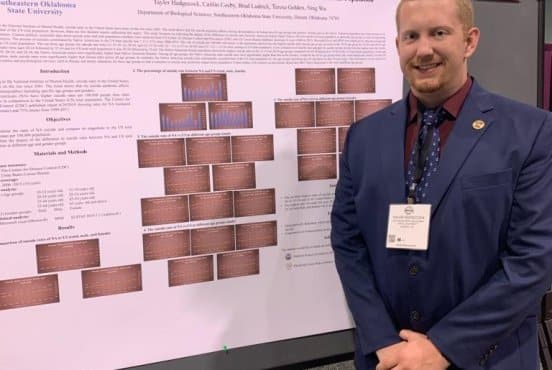 Southeastern senior selected to represent University at Research Day Thumbnail