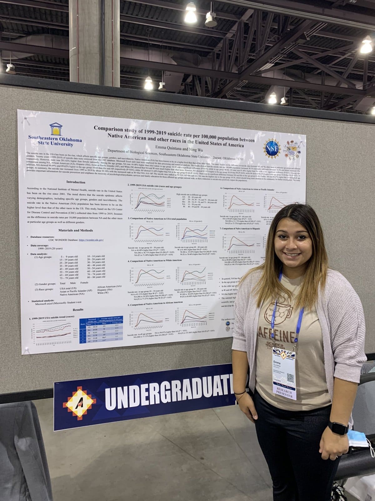 Southeastern biology major presents research project at national conference banner